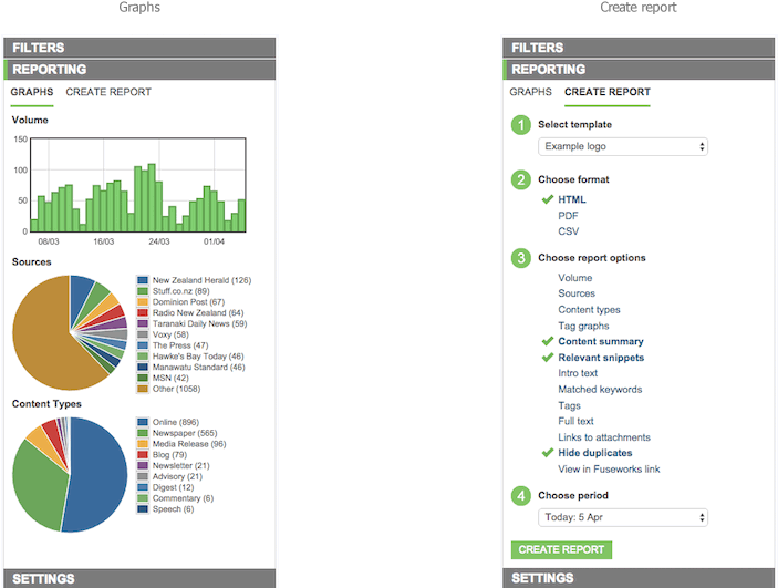 Reports Overview Labels - Ipvanish App Ios Clipart (850x560), Png Download