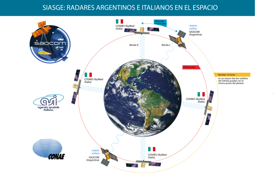 Earth White Background Clipart (928x589), Png Download