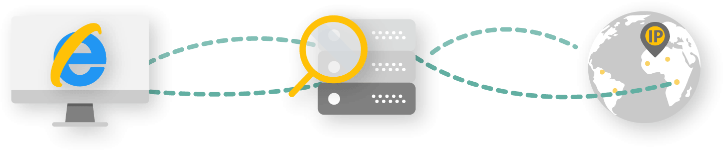 Smartproxy Configuration Internet Explorer - Circle Clipart (1611x417), Png Download