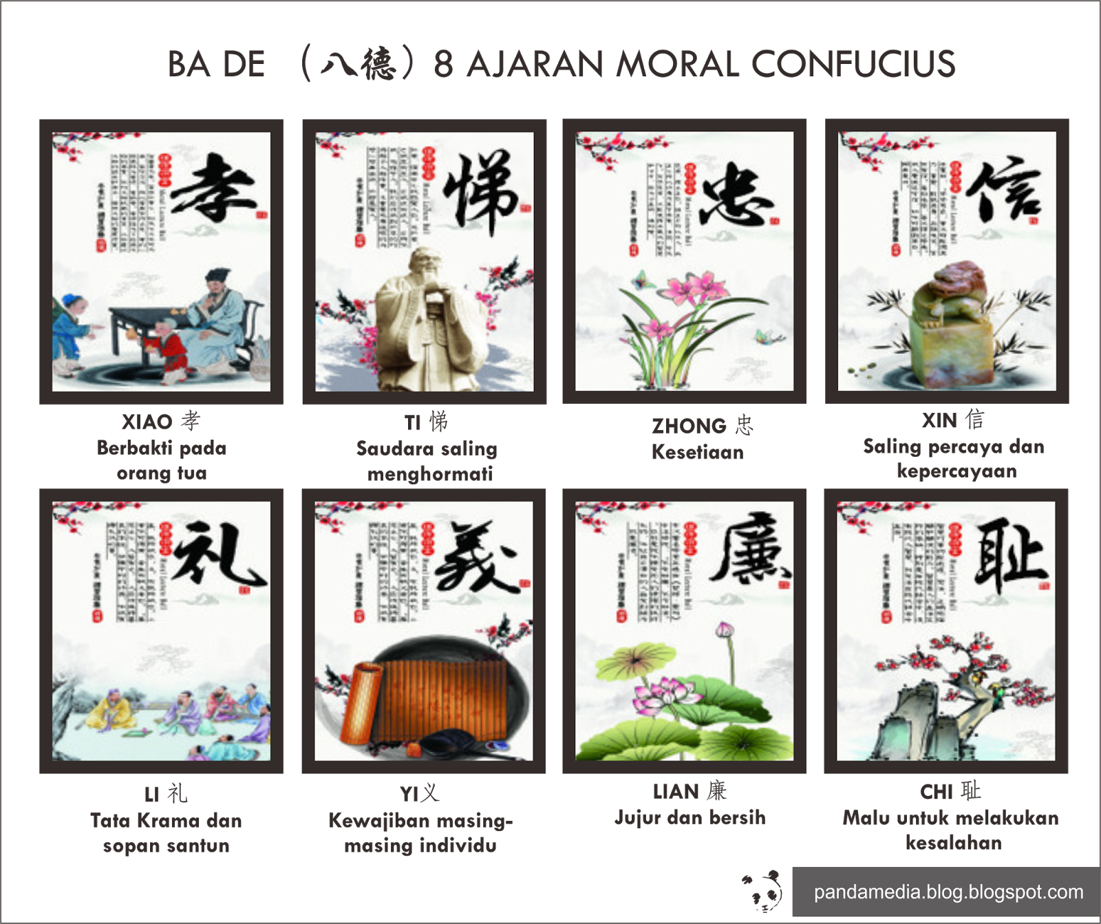Ajaran Confucius Clipart (1600x1343), Png Download