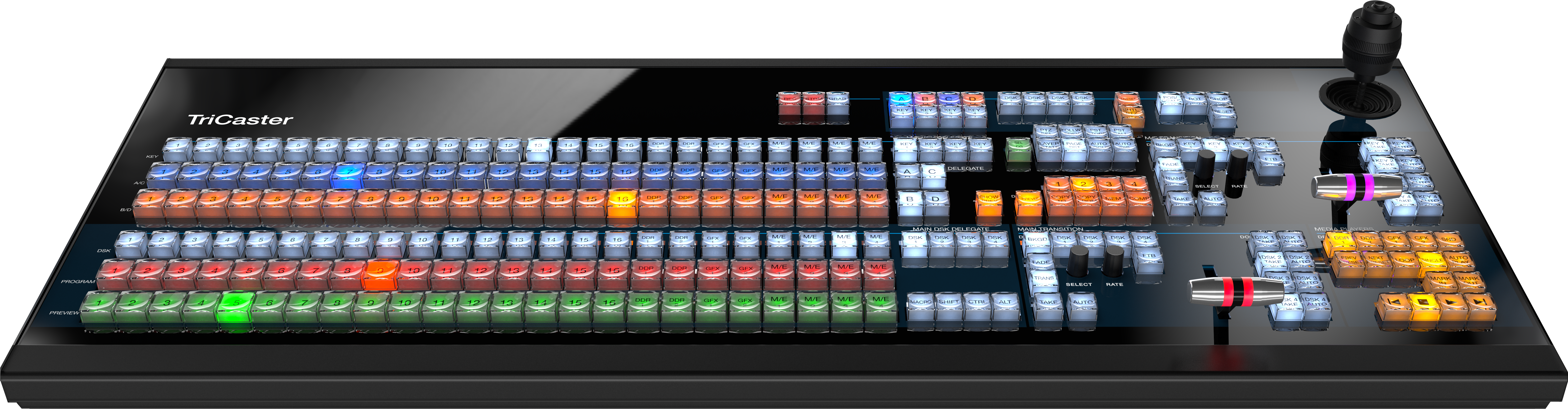 Tricaster® Tc1lp Control Panel Media Resources Clipart (8192x2258), Png Download