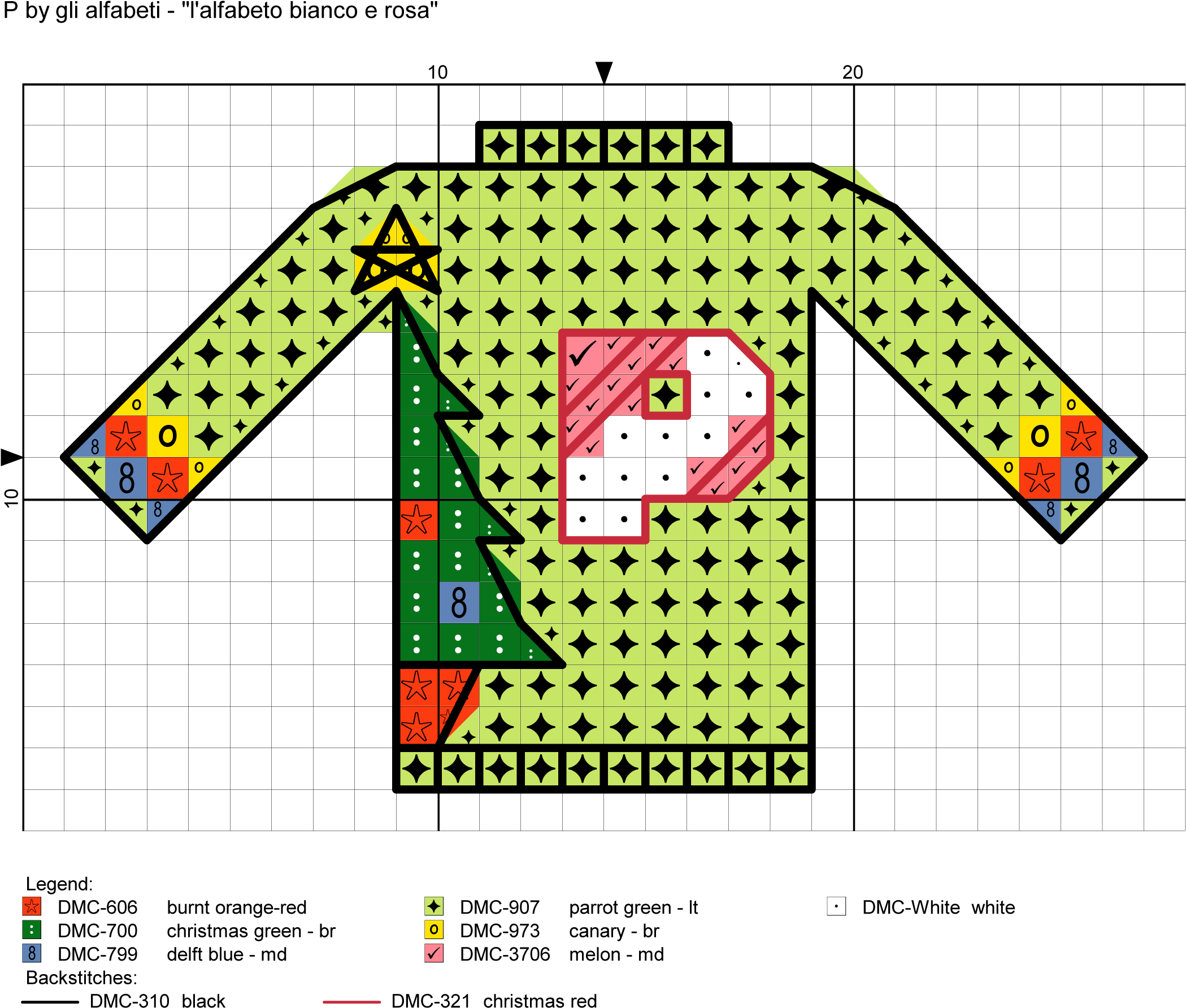 Alfabeto Bianco E Rosa P Ugly Xmas Sweater, Christmas - Illustration Clipart (2140x1821), Png Download
