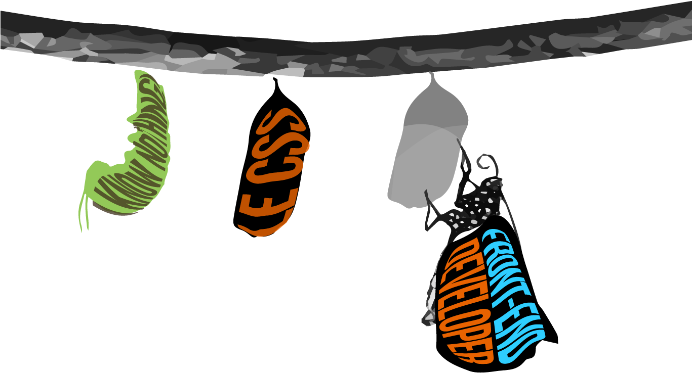 Images/figures/butterfly Clipart (1366x768), Png Download