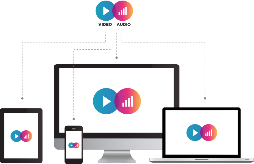 Streaming Png - Audiovisual Content Clipart (869x564), Png Download