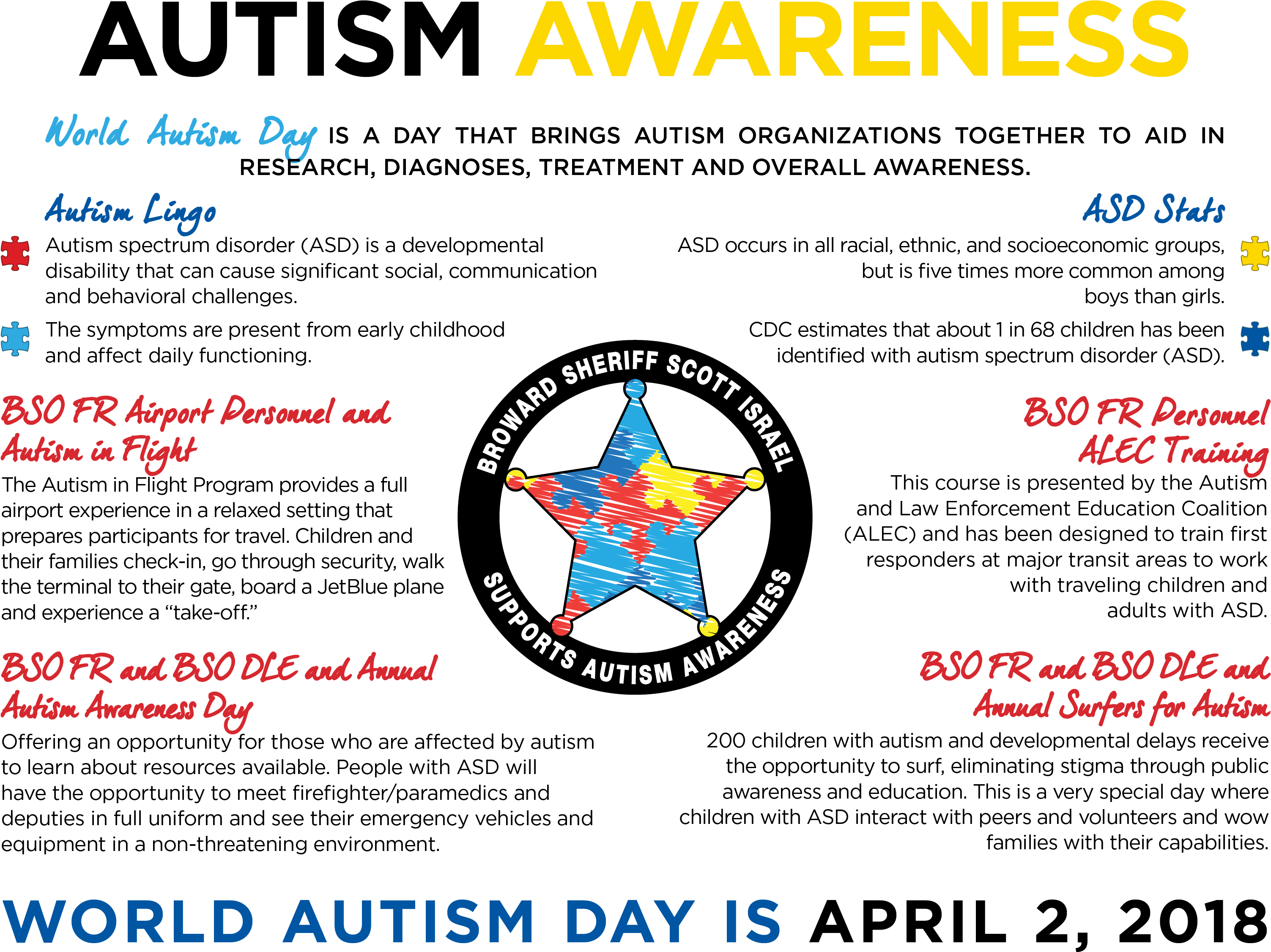 Link To 2018 Autism Awareness Infographic Pdf - World Autism Day Infographic Clipart (3300x2550), Png Download