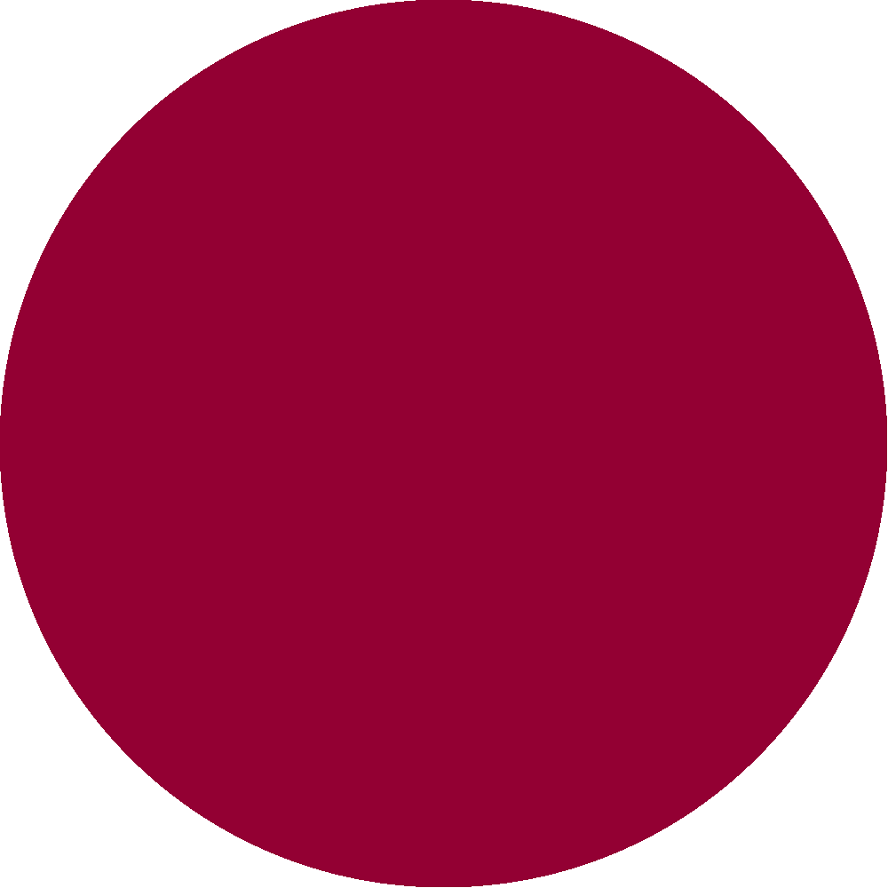 Sweet N' Sassy - Circle Clipart (1000x1000), Png Download