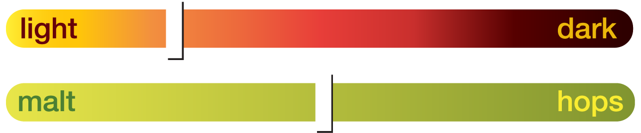 Pairs Well With - Flag Clipart (1288x268), Png Download