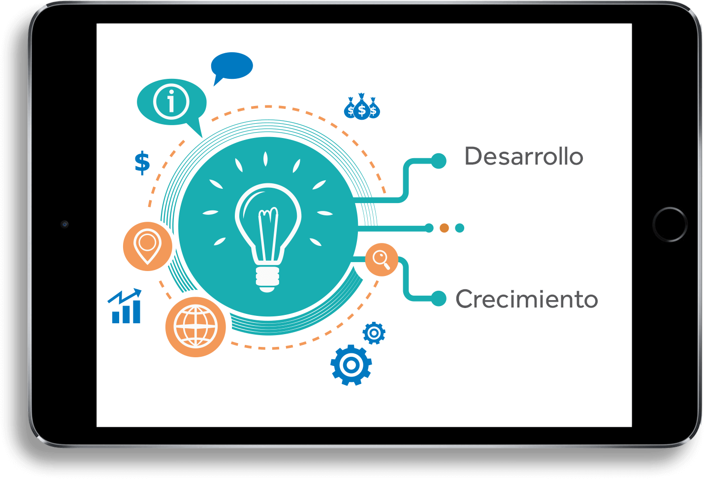 En Seguros Monterrey New York Life, Tus Acciones De - Innovation Infographics Clipart (1655x1318), Png Download