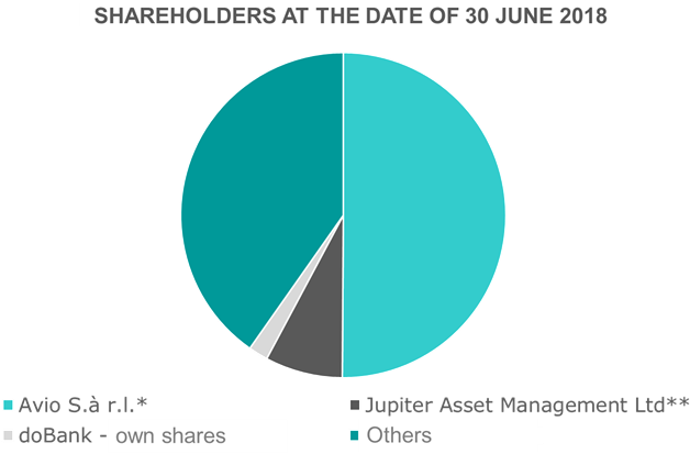 Attributable To Softbank Group Corp - Circle Clipart (847x424), Png Download