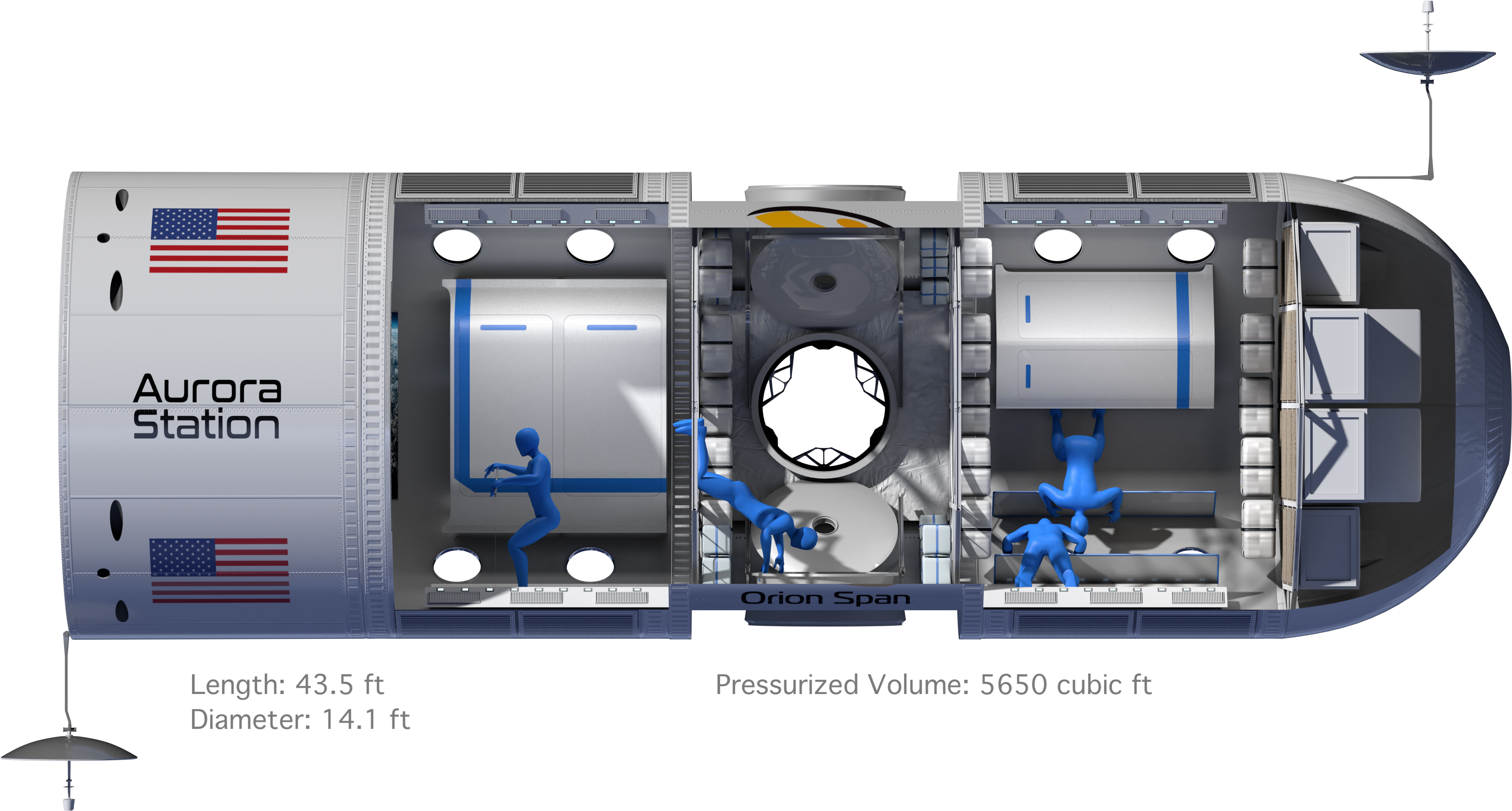 Aurora Station Orion Span Clipart (4267x2400), Png Download