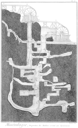 Old Mine Cross Section Clipart (704x550), Png Download