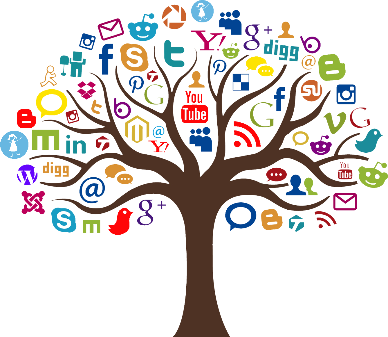 Tree Clipart Social Media - Social Media Marketing Tree - Png Download (1405x1189), Png Download