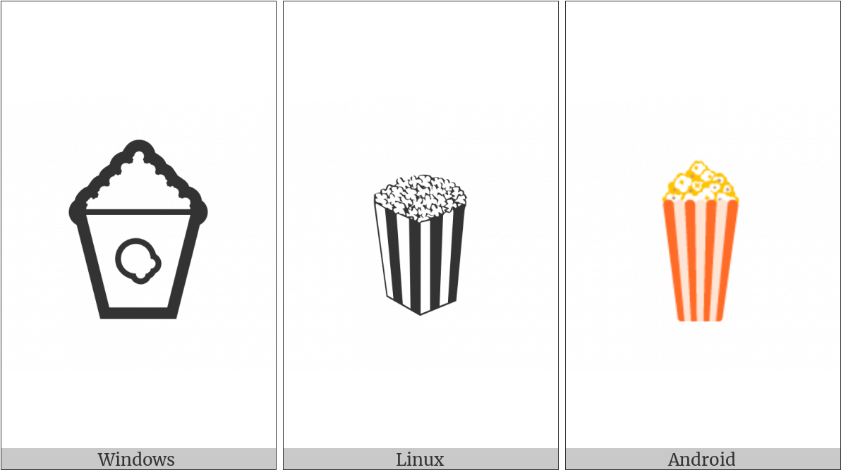 Popcorn On Various Operating Systems Clipart (1200x675), Png Download