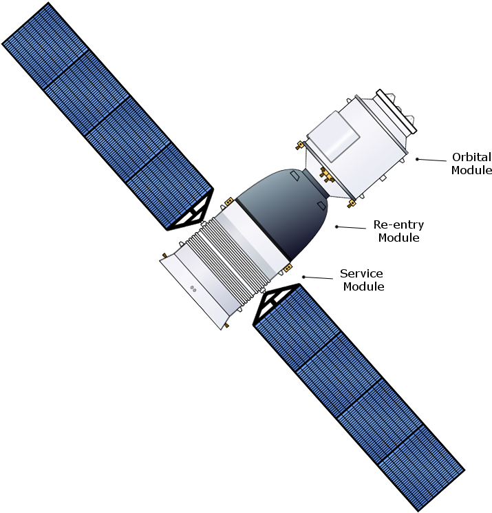 Shenzhou Spacecraft Clipart (772x785), Png Download