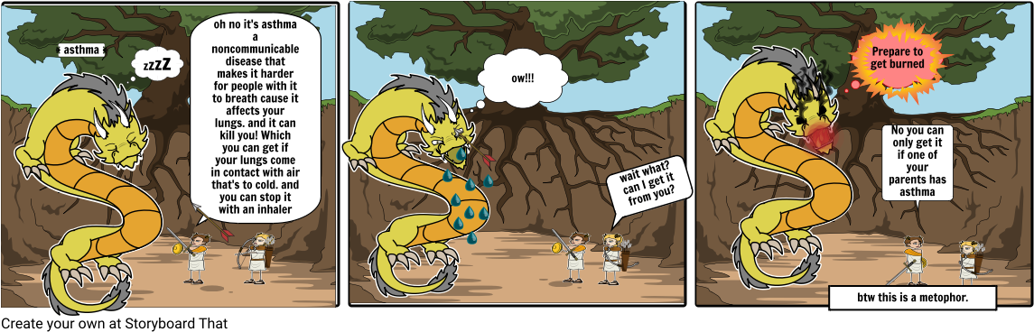 Asthma Comic - Comics Clipart (1164x385), Png Download