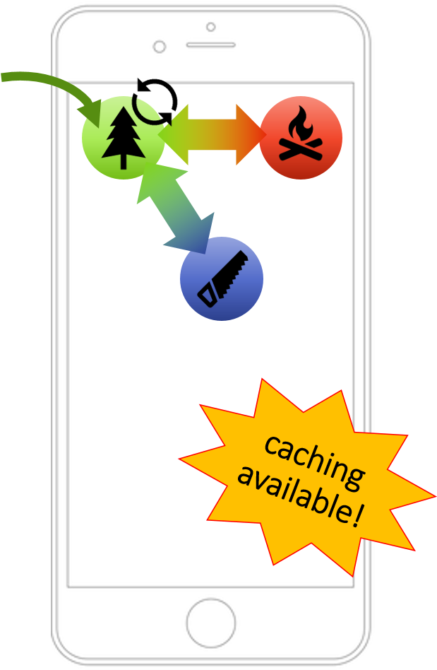 Our Question Clipart (620x1047), Png Download