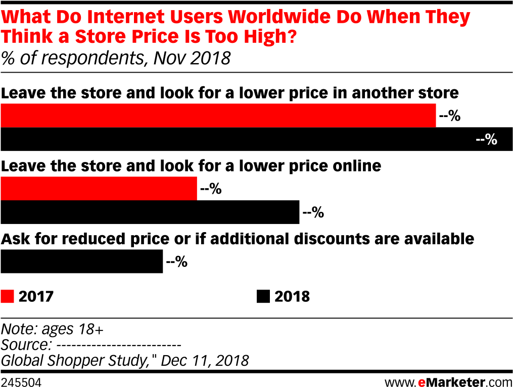 What Do Internet Users Worldwide Do When They Think - Internet User Clipart (1038x796), Png Download