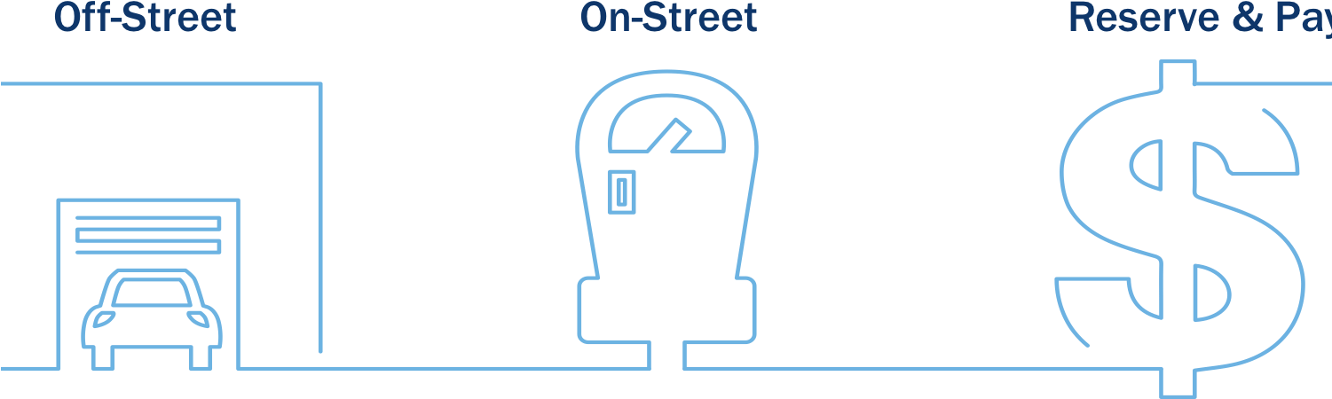 Parking Products Icon - Parallel Clipart (1500x479), Png Download