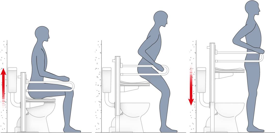 Hinsetzen Und Aufstehen Leicht Gemacht, Auch Für Schwere - Sitting Clipart (1200x573), Png Download