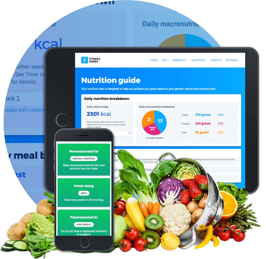 Fitness Genes Vegetable Clipart Large Size Png Image PikPng