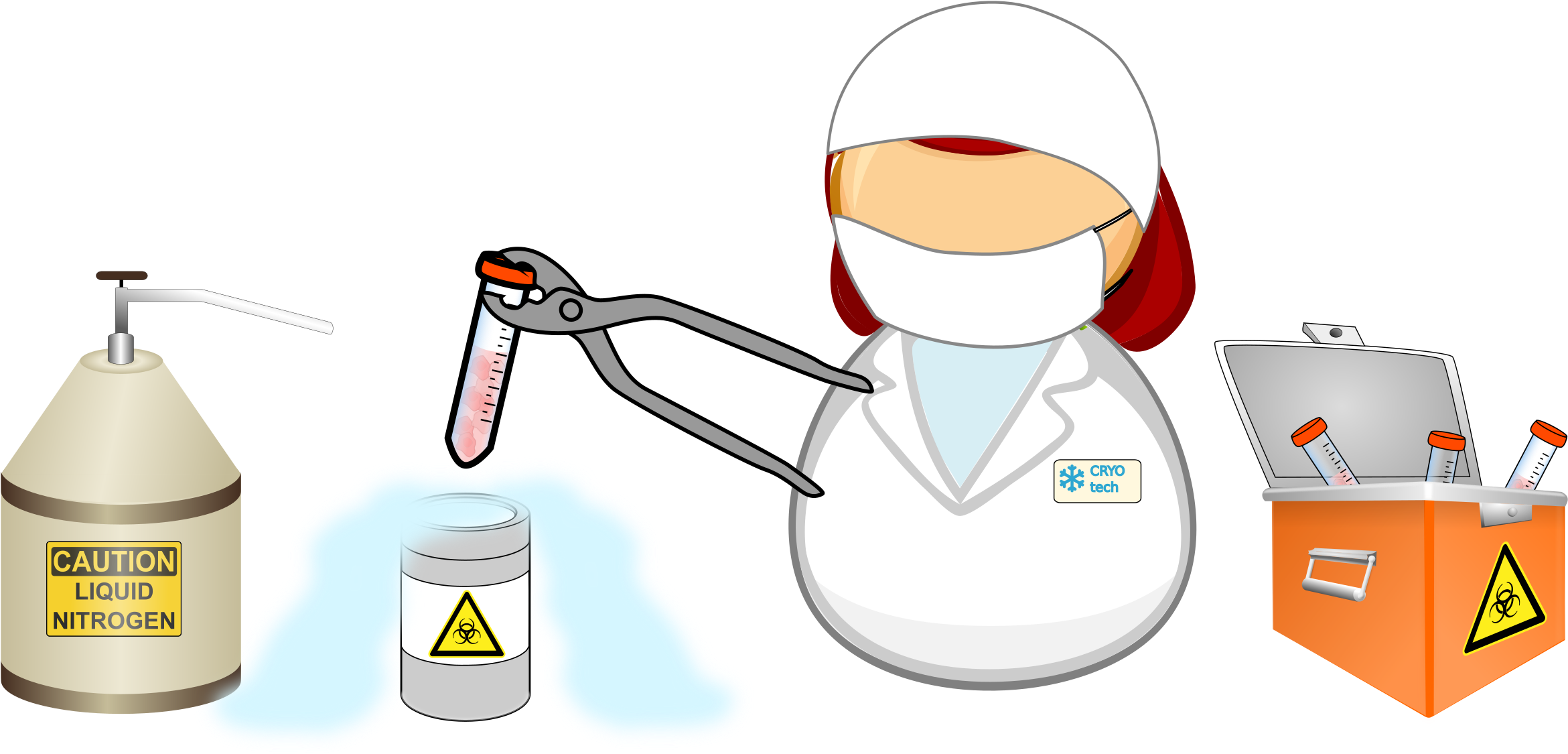 This Free Icons Png Design Of Cryogenic Facility Worker - Cryogenic Clipart Transparent Png (2341x1125), Png Download