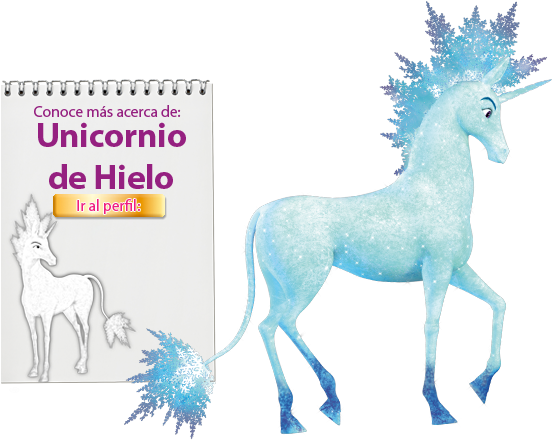 Perfil De Los Unicornios - Unicornios De Mia And Me Clipart (1024x641), Png Download