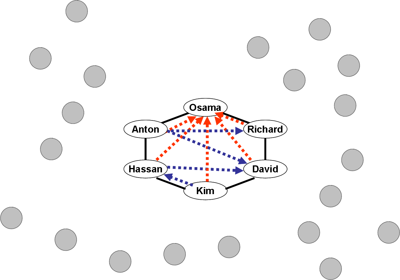 Al Qaeda Cells Clipart (1378x965), Png Download