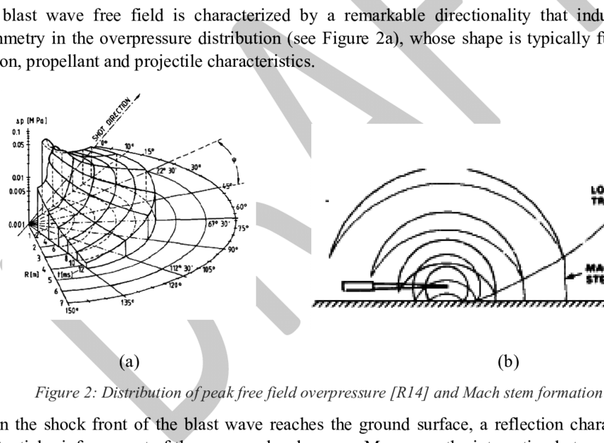 Circle Clipart (850x623), Png Download