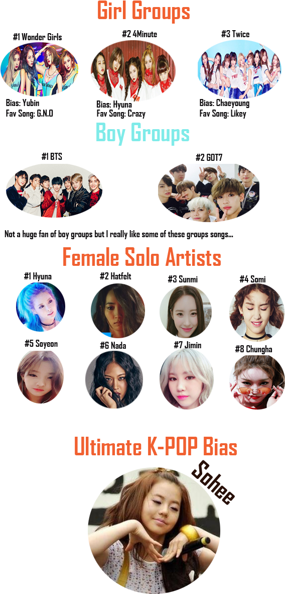 Rank Your Favourite K-pop Groups & Solo Artists - Judo Clipart (600x1200), Png Download