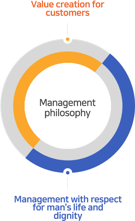 Circle Clipart (449x760), Png Download