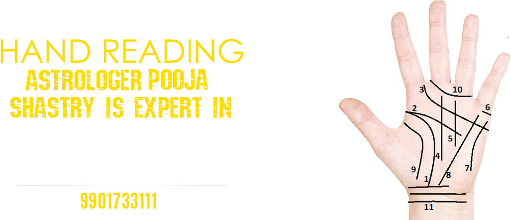 Sign Language Clipart (1043x444), Png Download