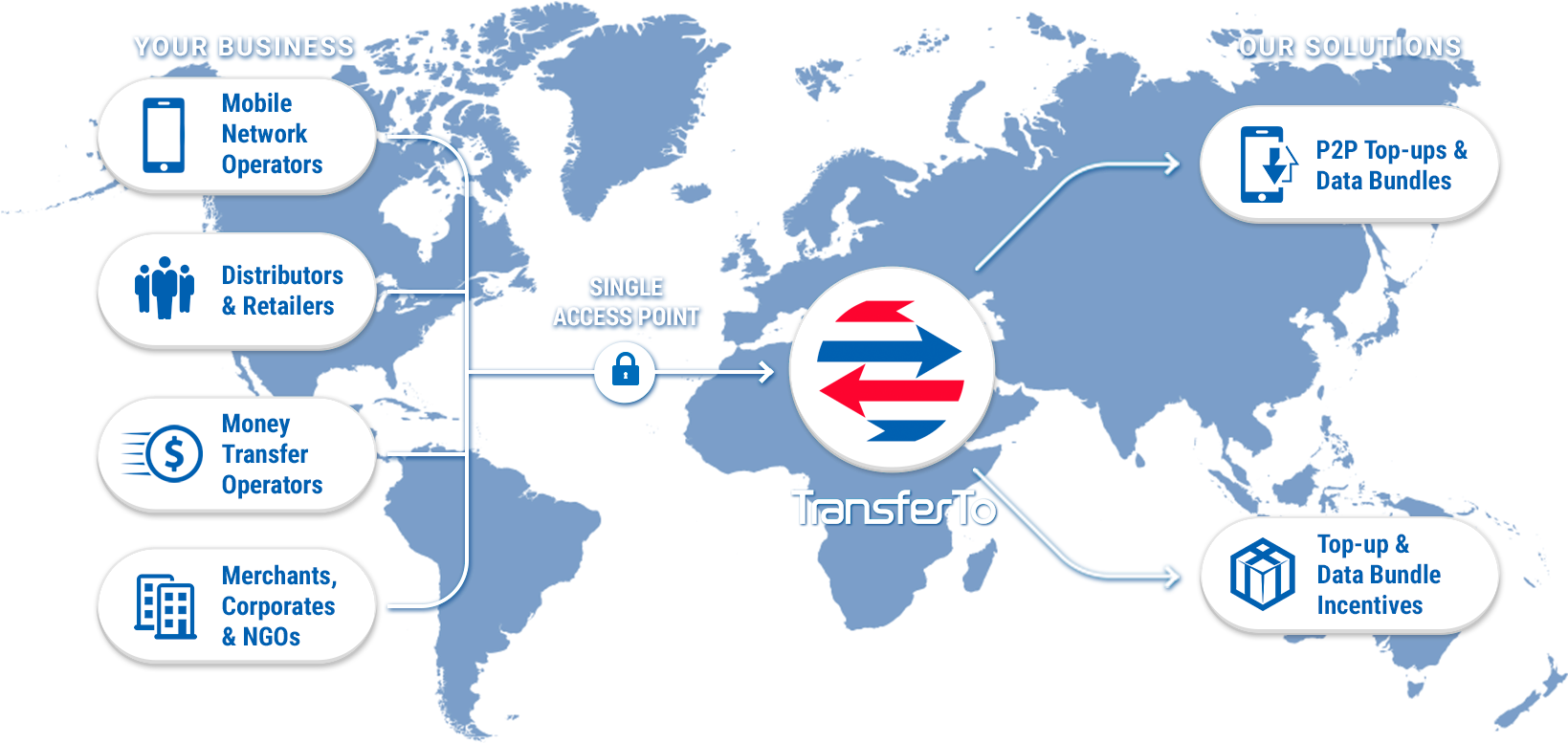 Our B2b Cross-border Network Interconnects And Provides - Countries Ruled By Queen Clipart (1639x777), Png Download