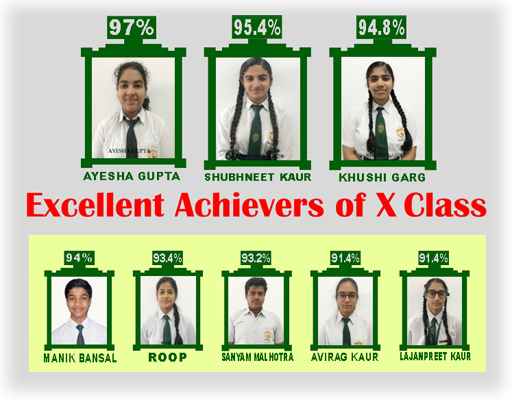 Poster Clipart (747x584), Png Download