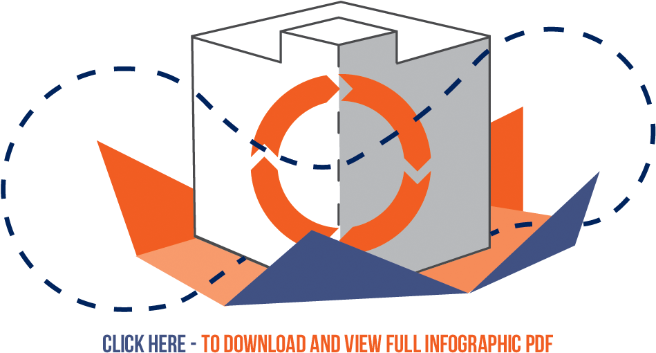 Bas Guide - Impact Clipart (1024x550), Png Download