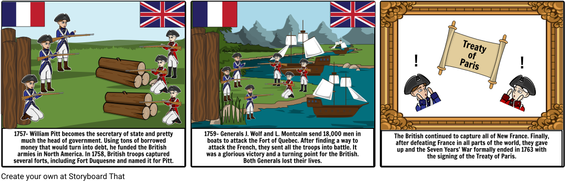 The French And Indian War Part - Fort Duquesne Battle Cartoon Clipart (1164x385), Png Download