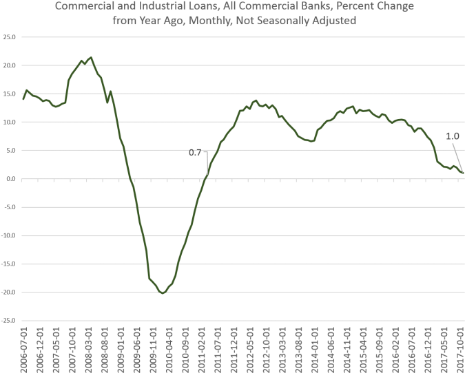 Oans 1 - Plot Clipart (693x562), Png Download