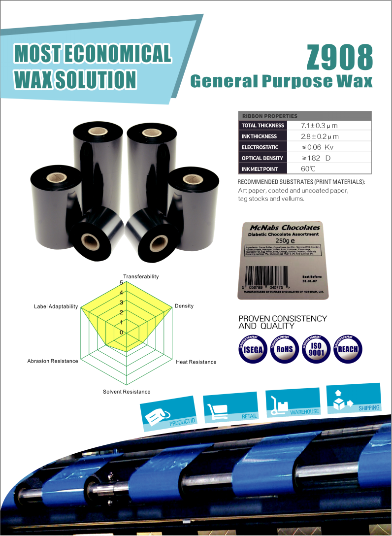 Flat Head Economic Wax Ttr Thermal Transfer Ribbon - Label Clipart (796x1088), Png Download