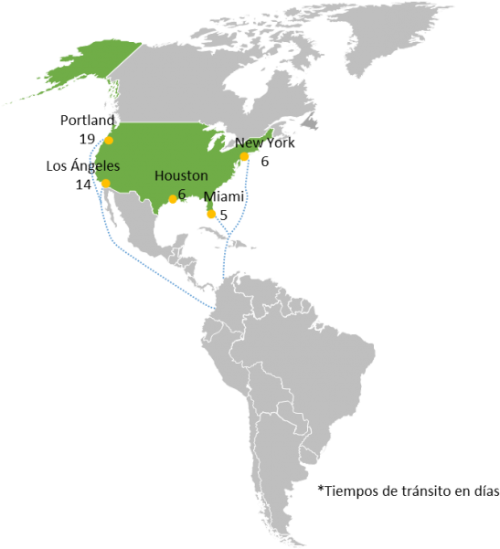 Estados Unidos Posee Una Infraestructura Portuaria - Spain From United States Clipart (562x600), Png Download