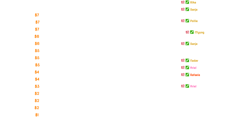 Be Right Back - Colorfulness Clipart (960x540), Png Download