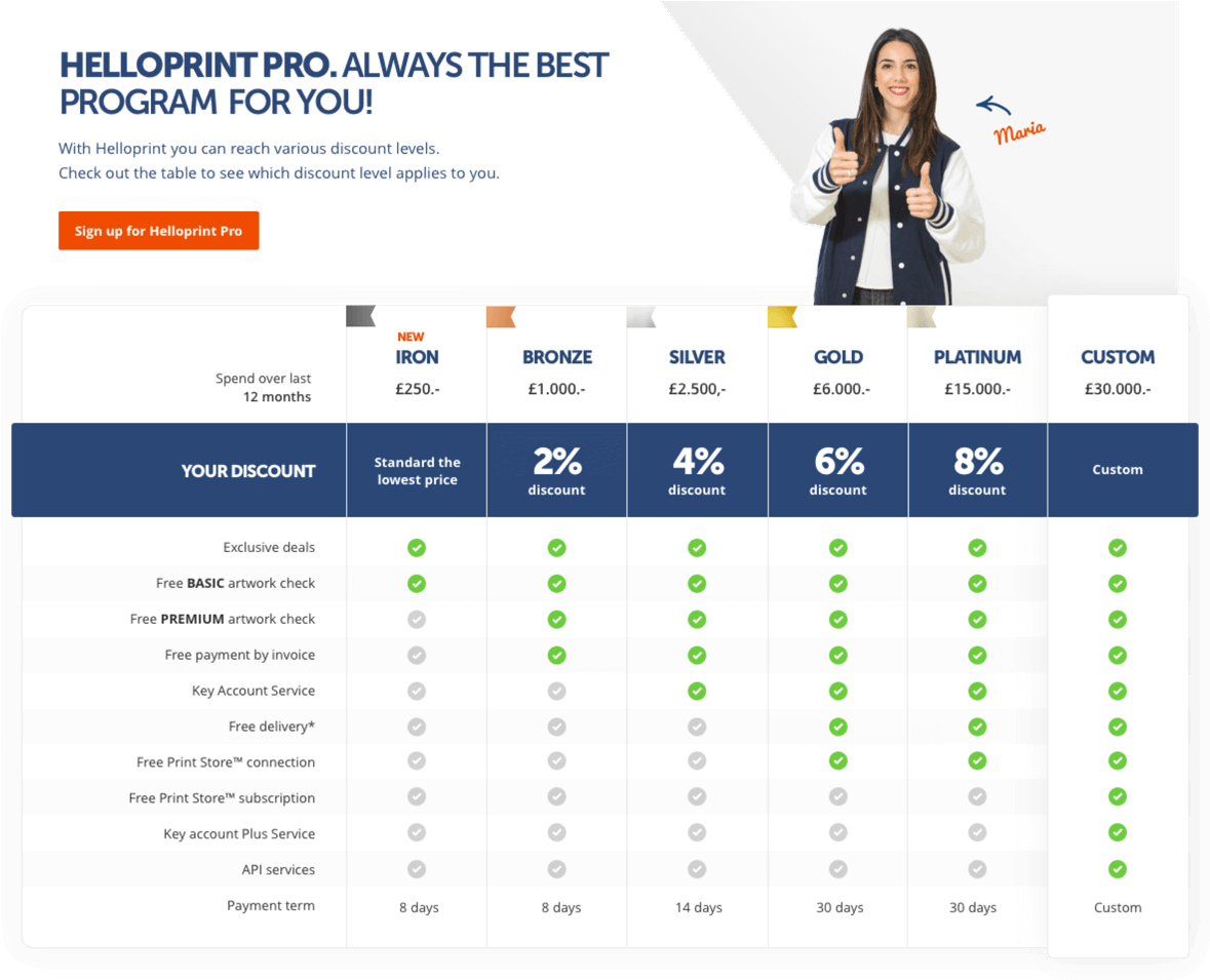 0 Replies 0 Retweets 1 Like - Online Advertising Clipart (1200x965), Png Download