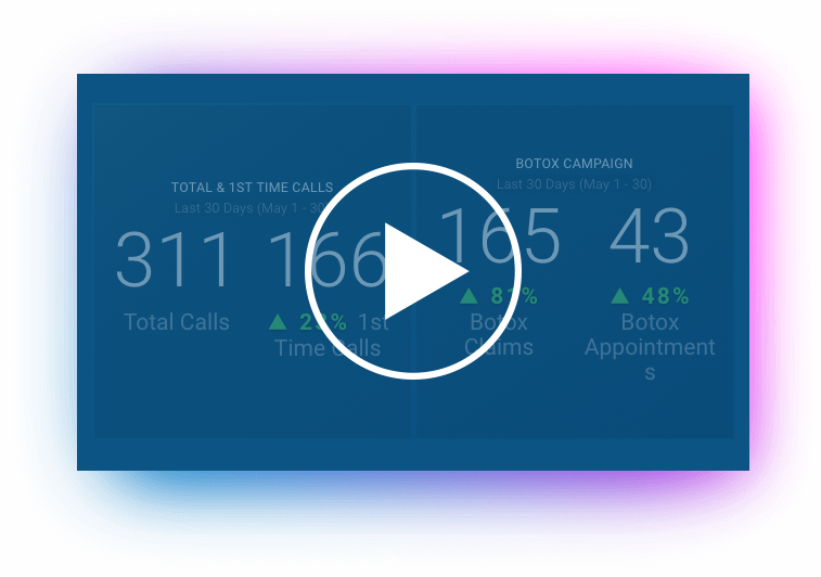 Iphone Clipart (757x532), Png Download