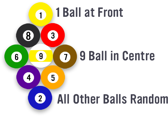 How To Rack A 9 Ball Diamond - 9 Ball Rack Sign Clipart (800x400), Png Download