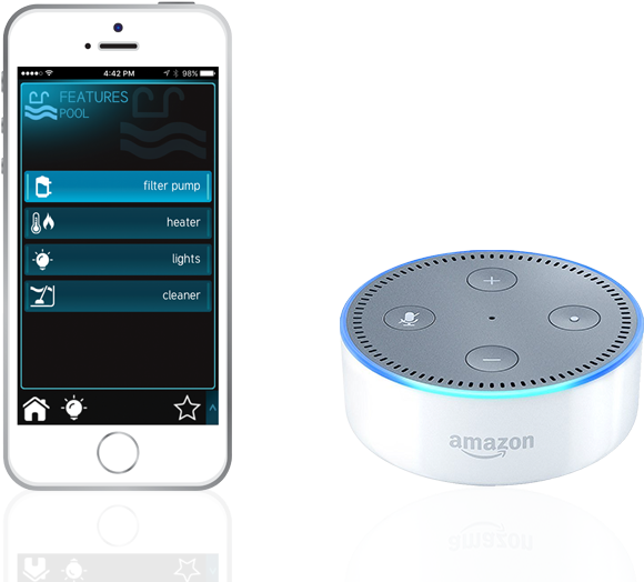 Phone Echo Dot W Shadow - Iphone Clipart (594x524), Png Download