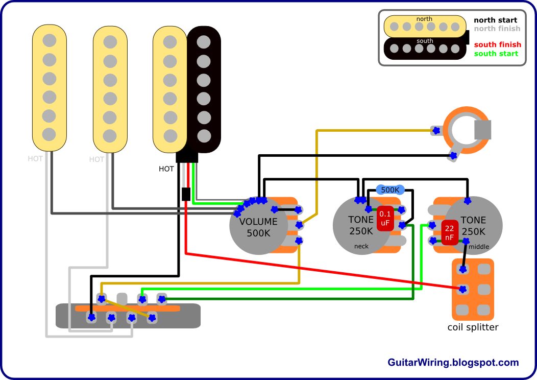 The Guitar Wiring Blog Diagrams And Tips Fat Strat - Wiring Diagram For Fender Stratocaster Ssh Clipart (1052x744), Png Download