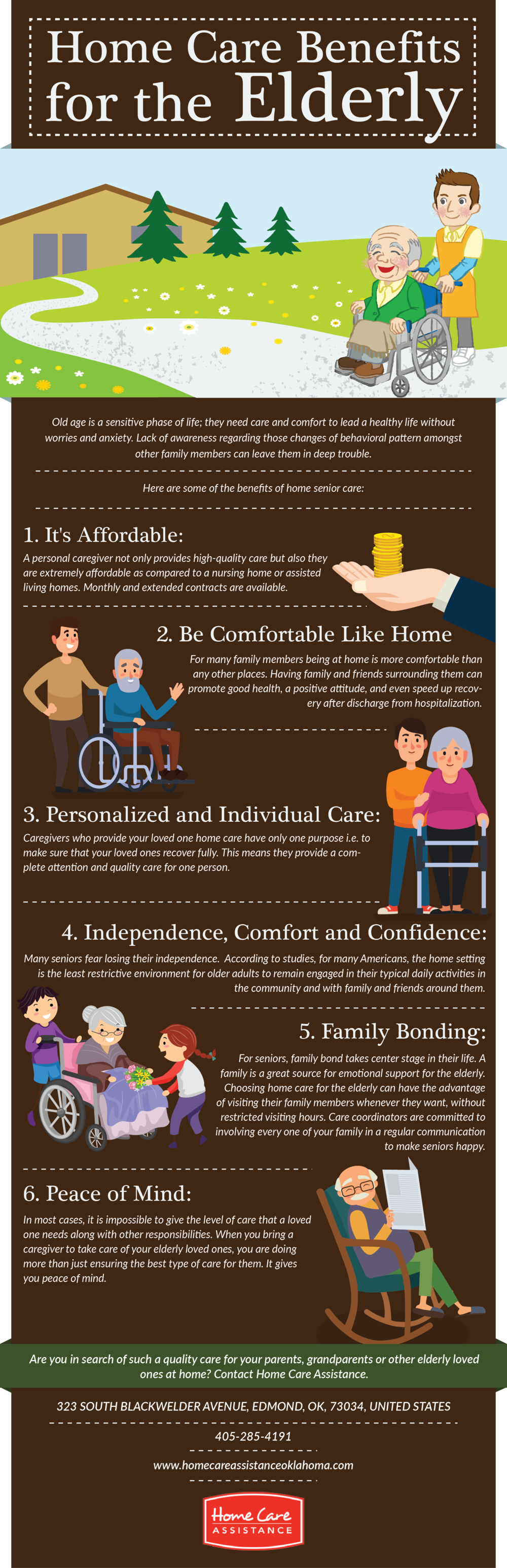 Home Care Benefits For The Elderly - Flyer Clipart (1000x3093), Png Download