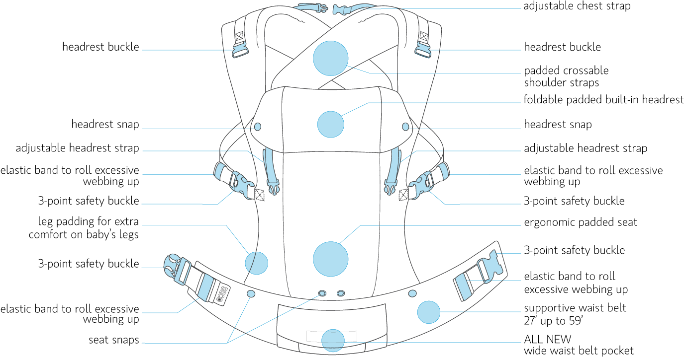 Diagram Clipart (1900x900), Png Download