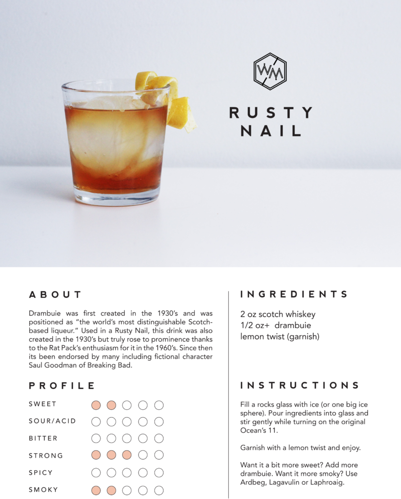 Rusty-nail - Classic Cocktail Clipart (822x1024), Png Download