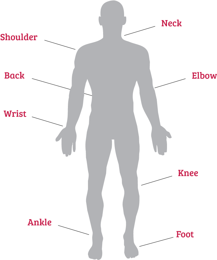 Orthopedics - Standing Clipart (720x864), Png Download