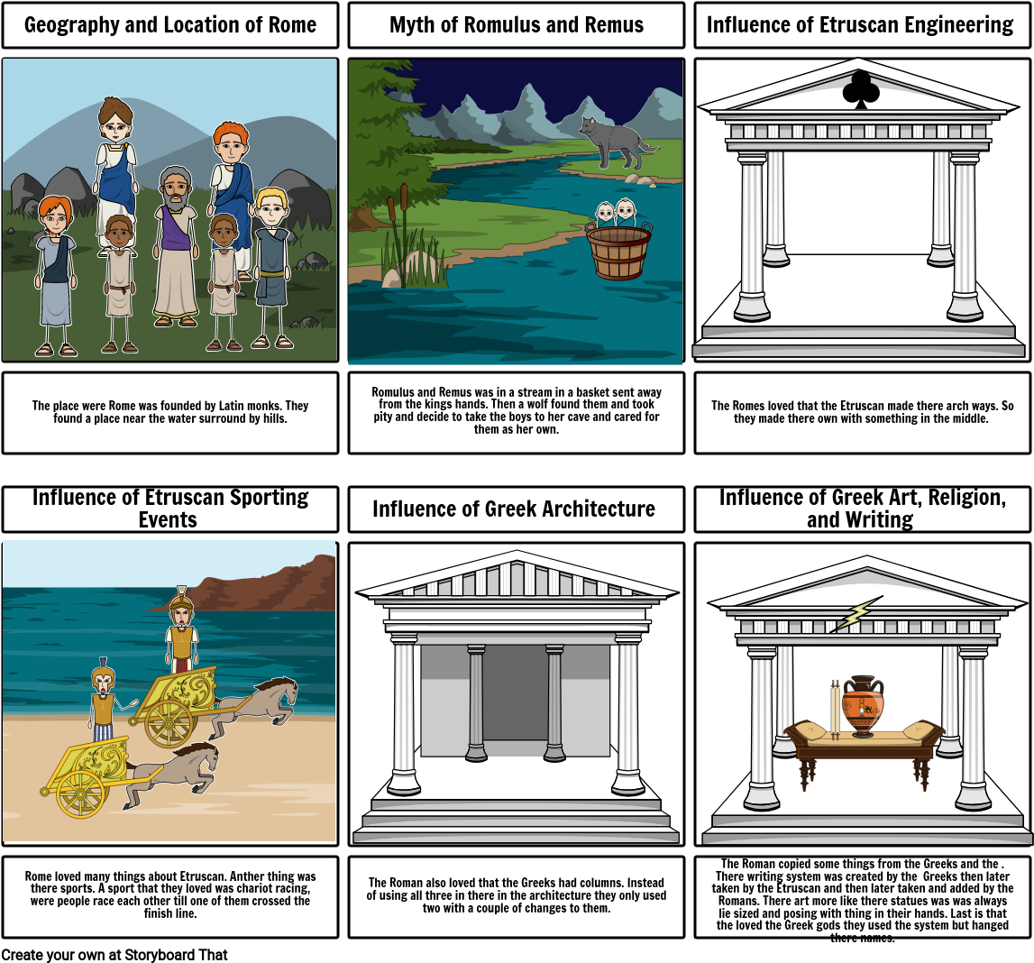 Geography And Settlement Of Ancient Rome - Cartoon Clipart (1165x1087), Png Download