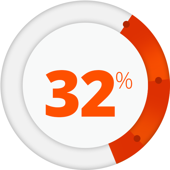 Enter Image Description Here - Circle Clipart (726x726), Png Download